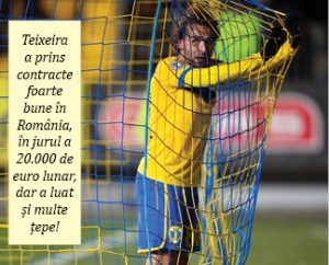 petrolul top fotbalisti
