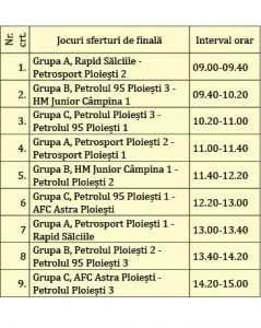 modul 1