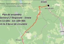 Licitația pentru modernizarea DN71, de la Târgoviște la Sinaia, a fost reluată