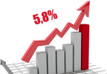 Economia României a crescut în 2021 cu 5,8%, comparativ cu anul 2020