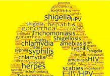 Tinerii români nu au nici informațiile, nici mijloacele necesare pentru a se proteja de bolile cu transmitere sexuală