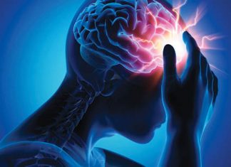 Leacuri împotriva durerilor de cap