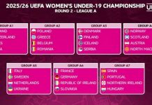 Adversari „de Liga A“