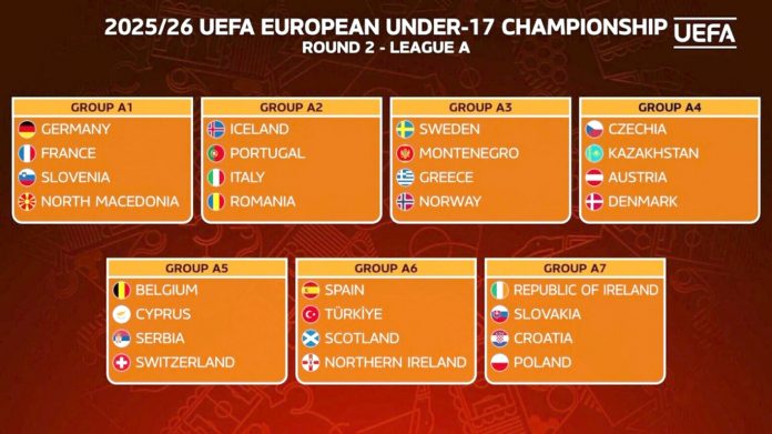 Tragere-la-sorti-Romania-U17-1536x863